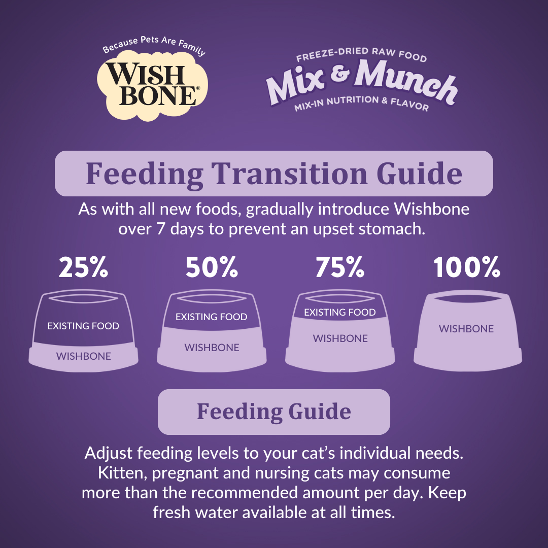 Wishbone Mix & Munch Freeze-Dried Raw Topper Beef & Ocean Fish for Cats 350g