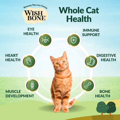 [Cat Trial Pack] Wishbone Roost New Zealand Chicken Dry Cat Food