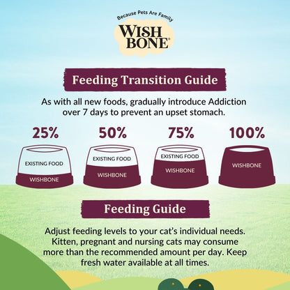 [Cat Trial Pack] Wishbone Graze New Zealand Beef and Lamb Dry Cat Food