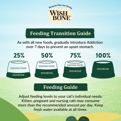 [Cat Trial Pack] Wishbone Pasture New Zealand Lamb Dry Cat Food