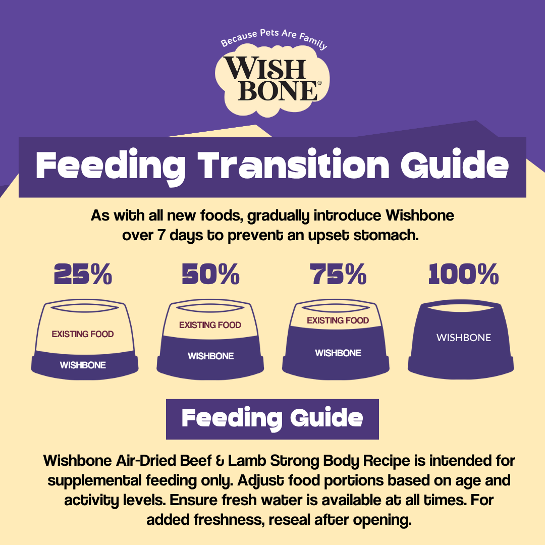 Wishbone Air-Dried Beef & Lamb 454g